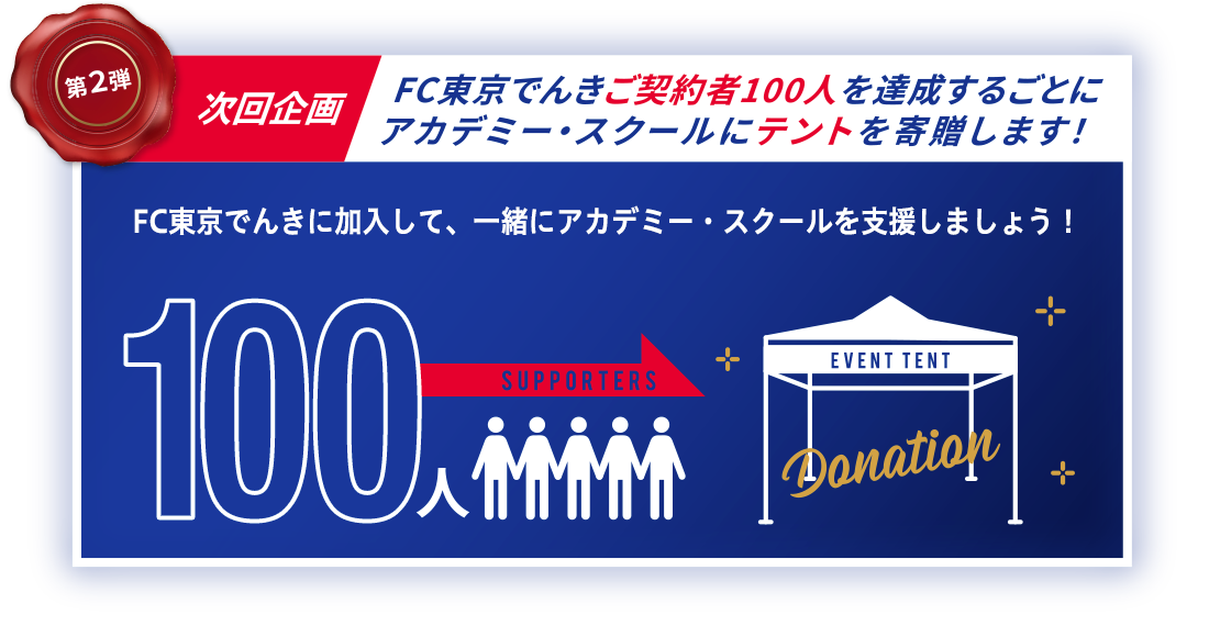第2弾 次回企画 FC東京でんきご契約者100人を達成するごとにアカデミー・スクールにテントを寄贈します！